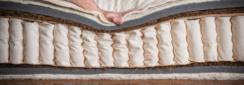 Mattress Firmness Guide