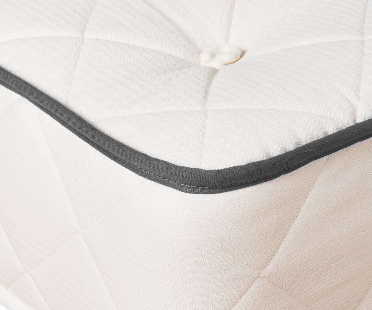 Information on our mattress cover's hypoallergenic finish