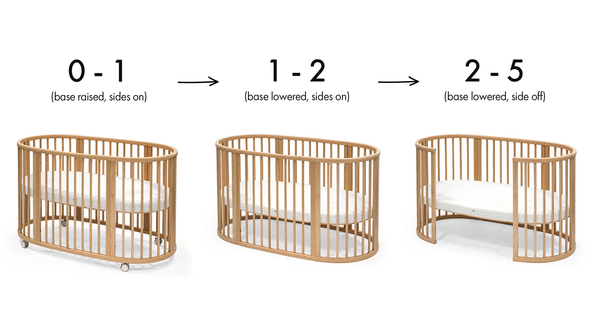 Stokke store crib size