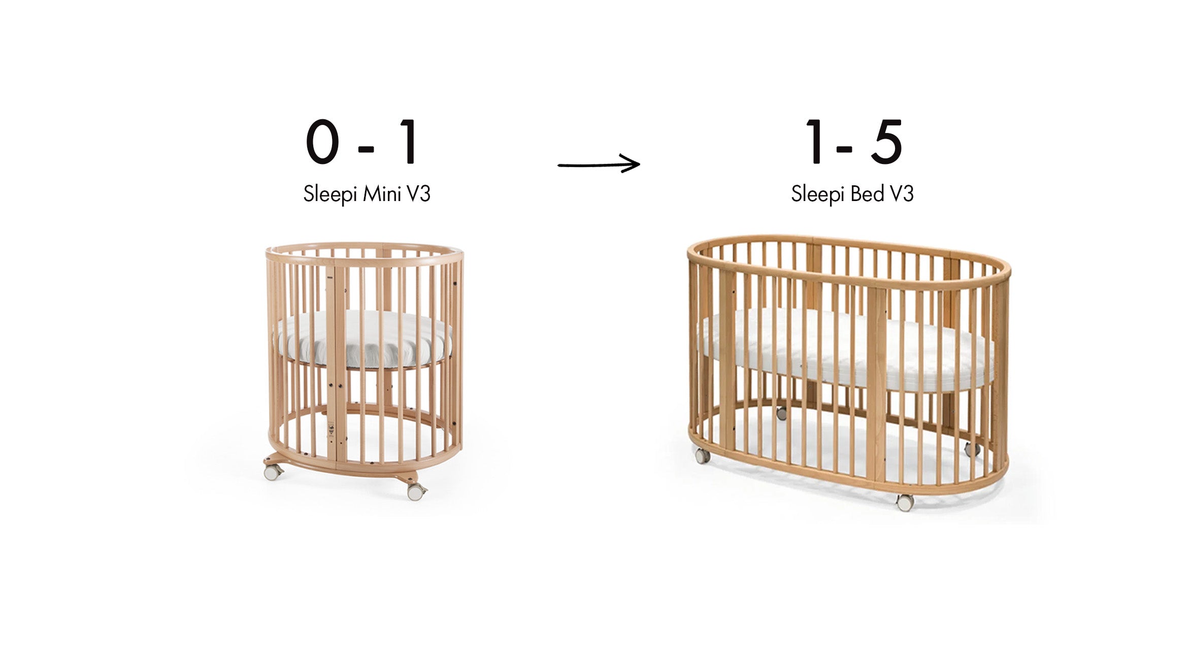 Stokke mini crib store extension