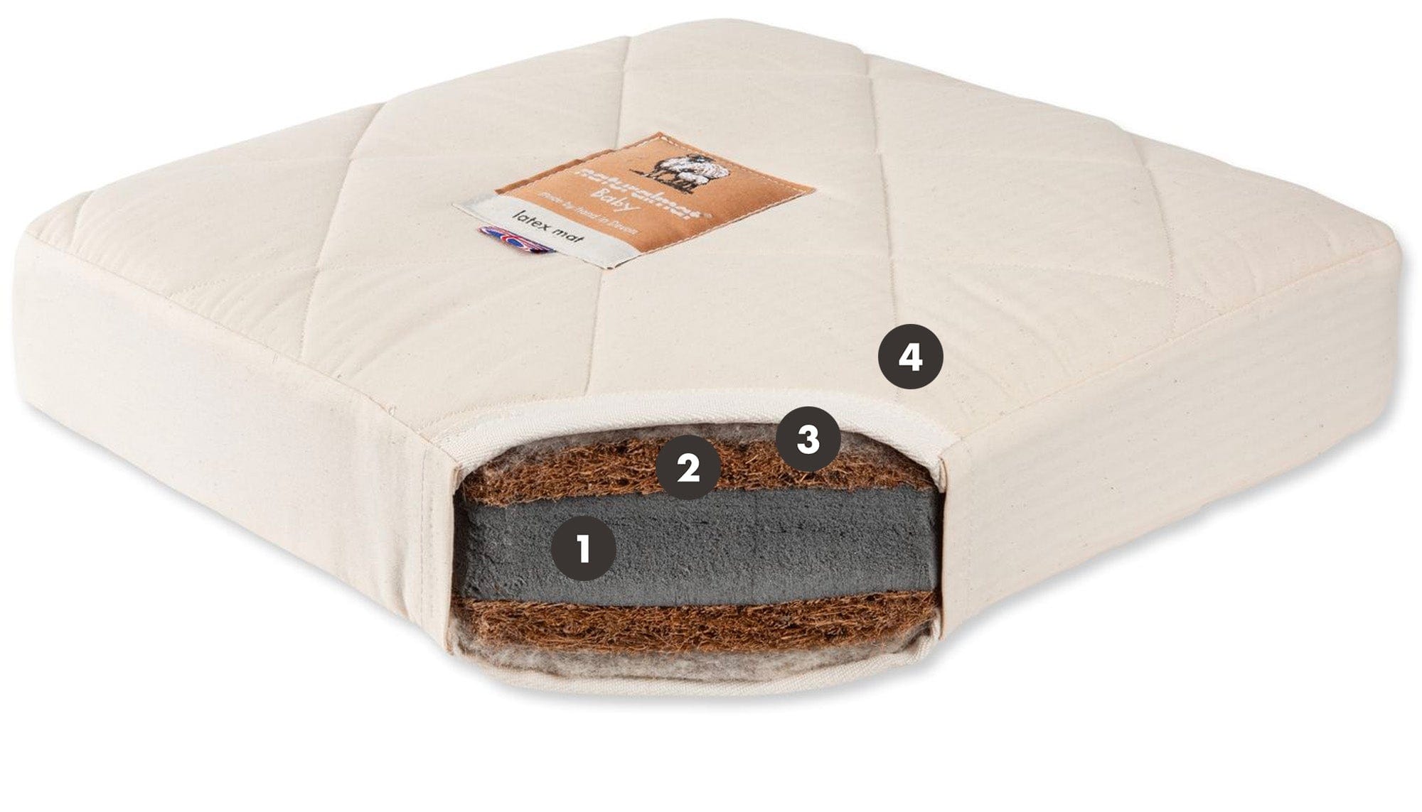 Organic latex cot mattress on sale