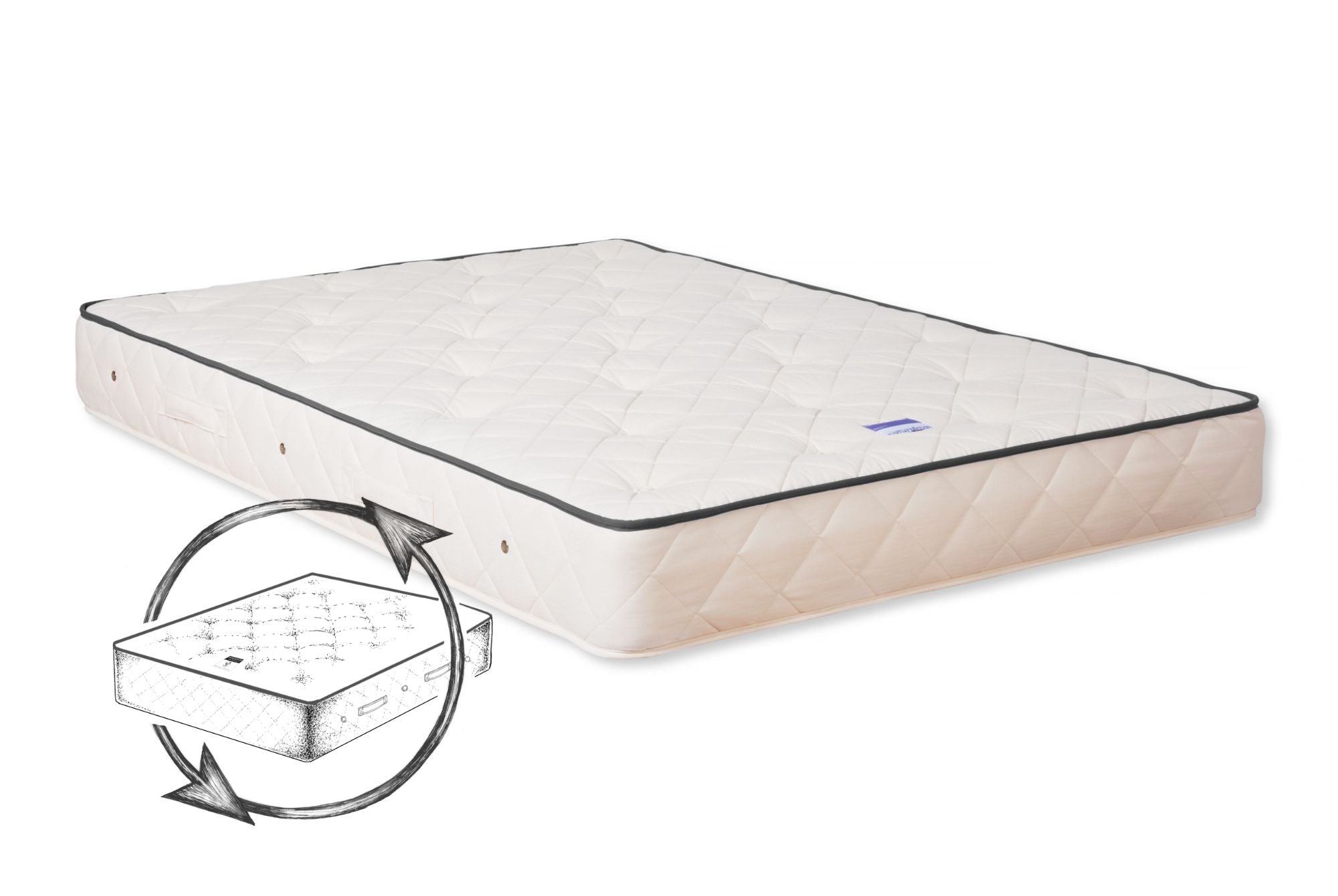 Mattress Recycling