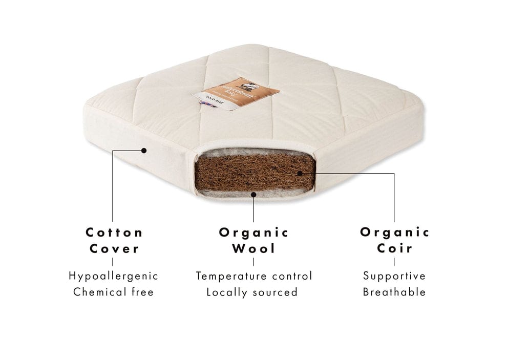 Coco Mat For Leander Classic Bed – Naturalmat